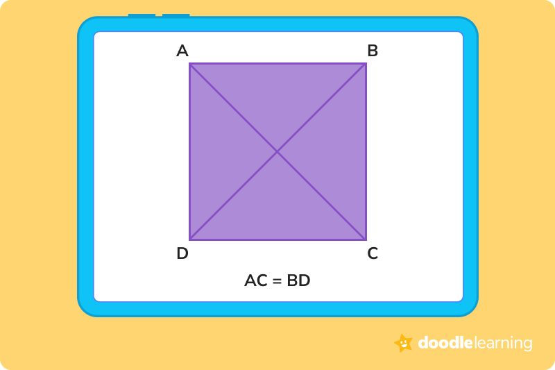 Diagonals of a square