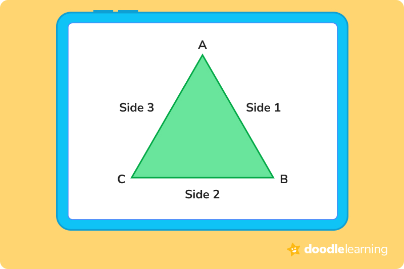 Parts of a Triangle