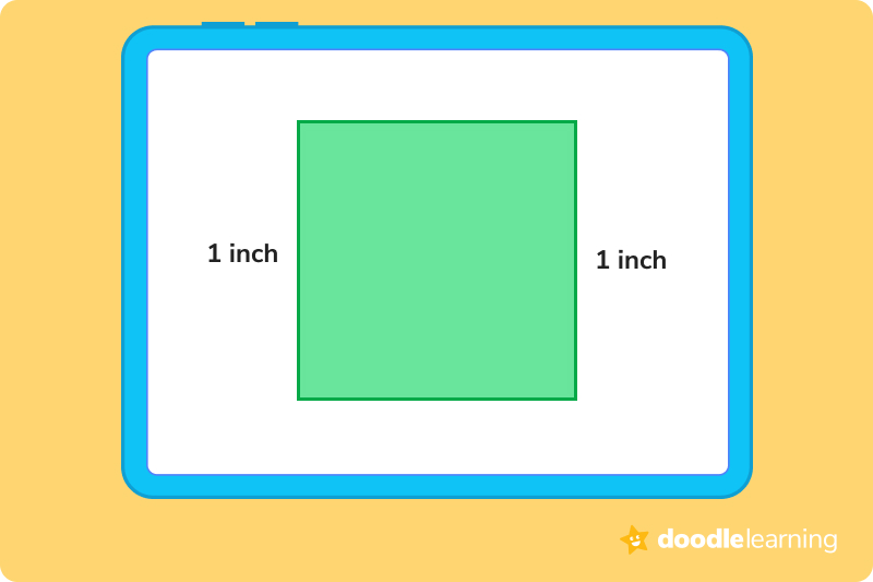 Width of a square