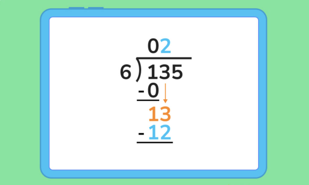 long division